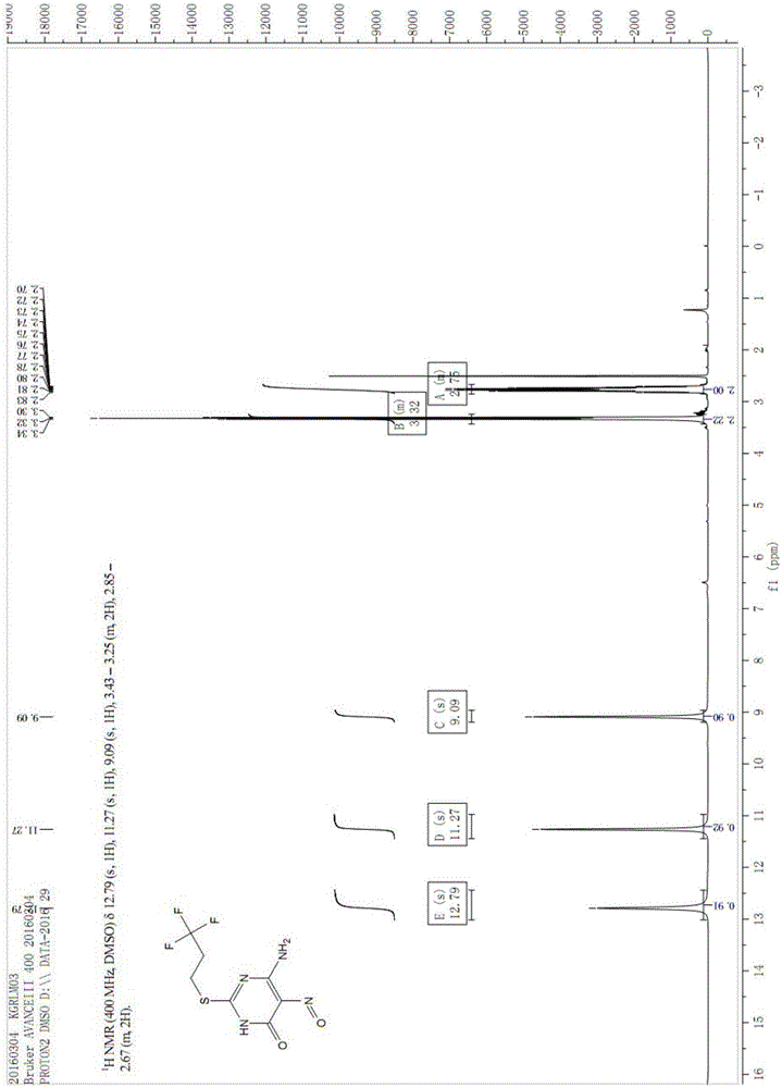 Preparation method of Cangrelor intermediate