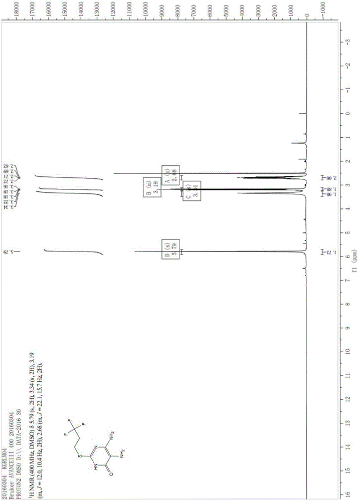 Preparation method of Cangrelor intermediate