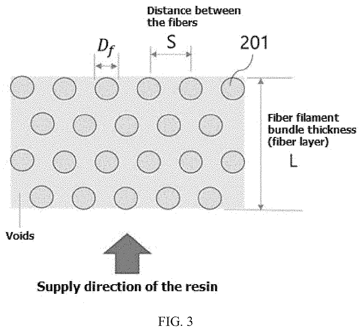 Method for producing long-fiber composite