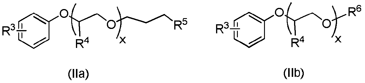 Aryl sulfonic acid intermediate and preparation method and application thereof in synthesis of low-temperature-sensitive admixture for concrete