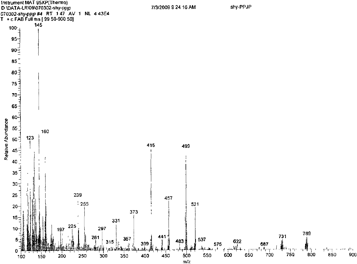 Dipropofol dihydrogen pyrophosphate and salt thereof, preparation method and application thereof