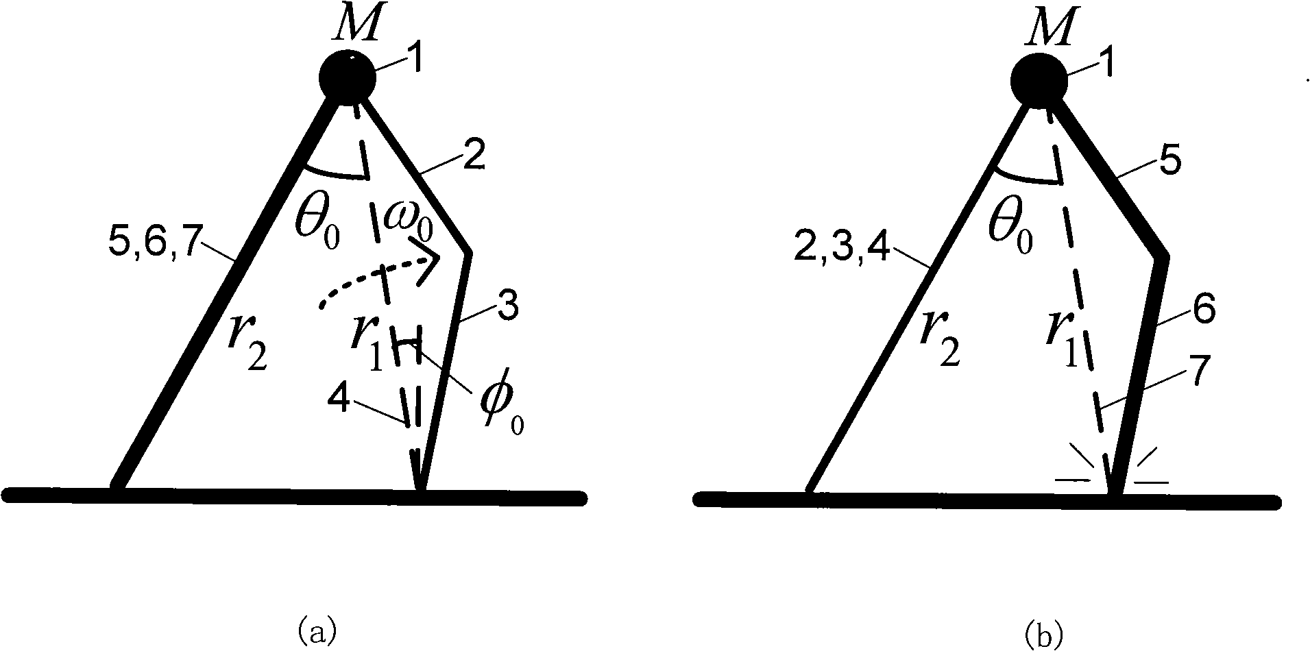 Power type walking method of dual-foot robot