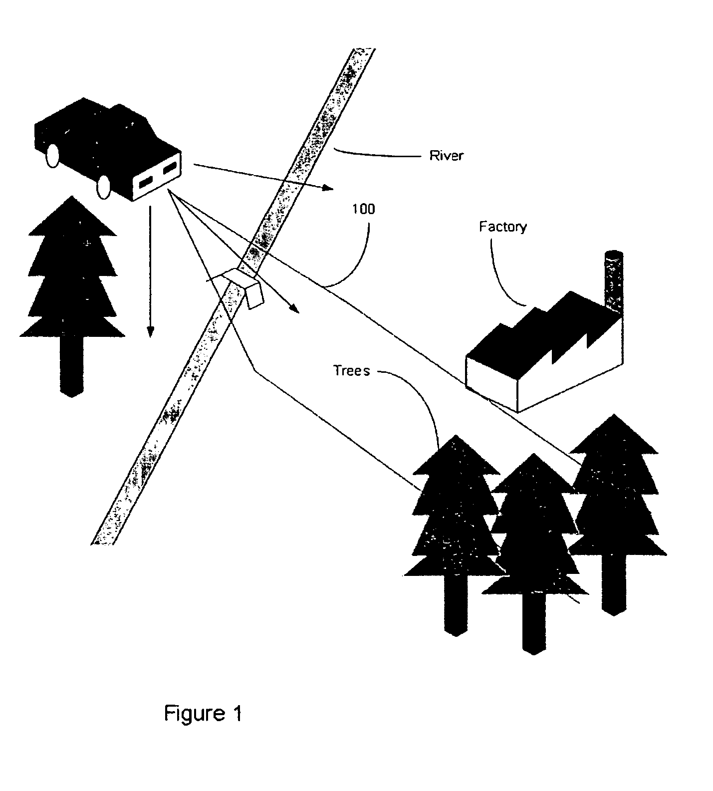 Laser obstacle avoidance apparartus