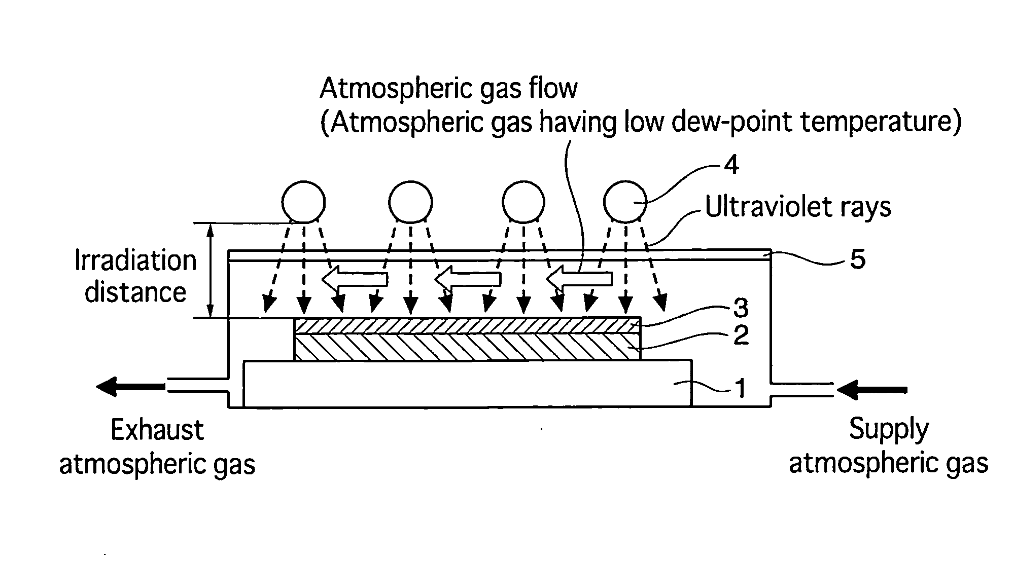 Method of manufacturing metal oxide film, metal oxide film, element using the metal oxide film, substrate with metal oxide film, and device using the substrate with metal oxide film