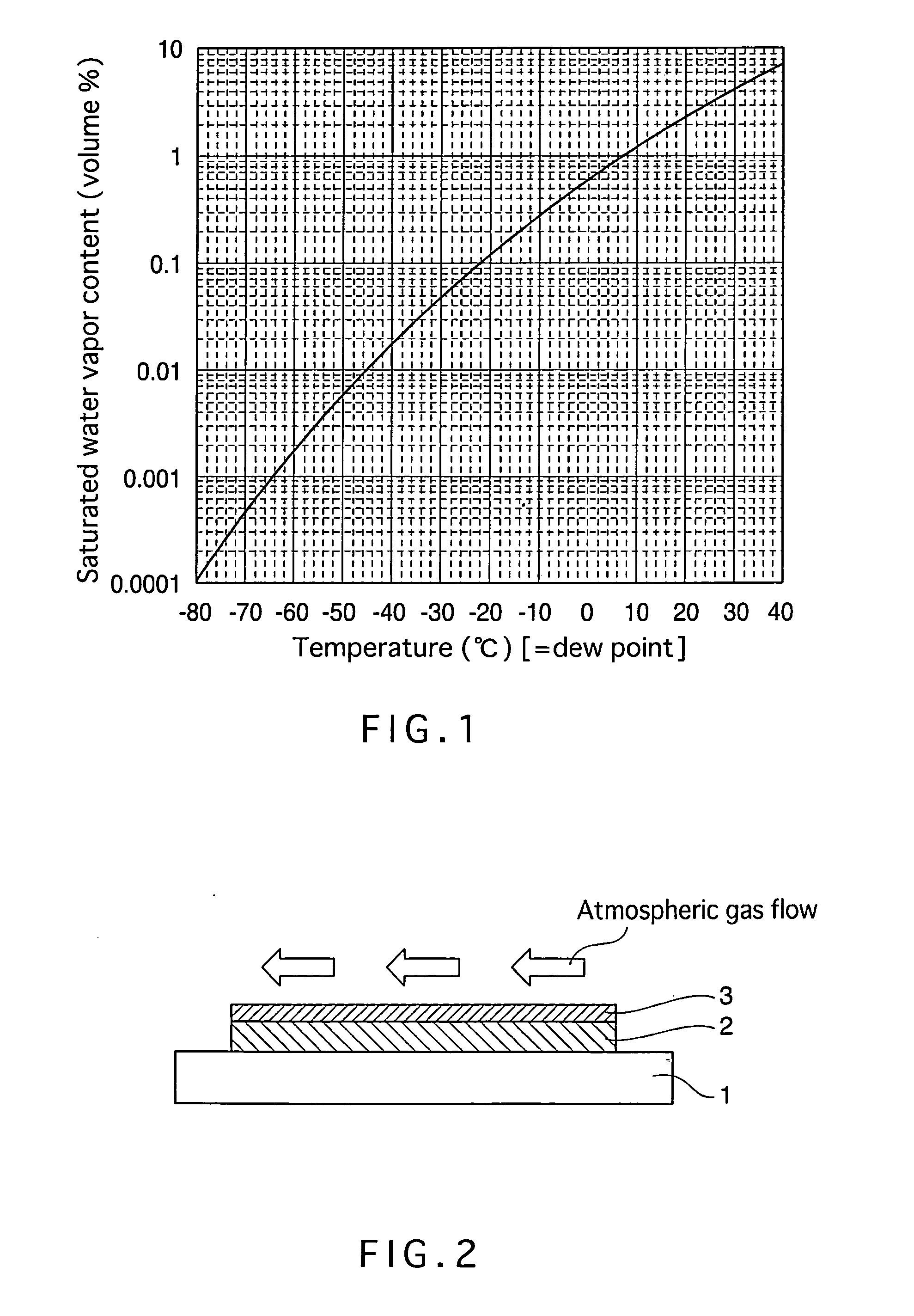 Method of manufacturing metal oxide film, metal oxide film, element using the metal oxide film, substrate with metal oxide film, and device using the substrate with metal oxide film