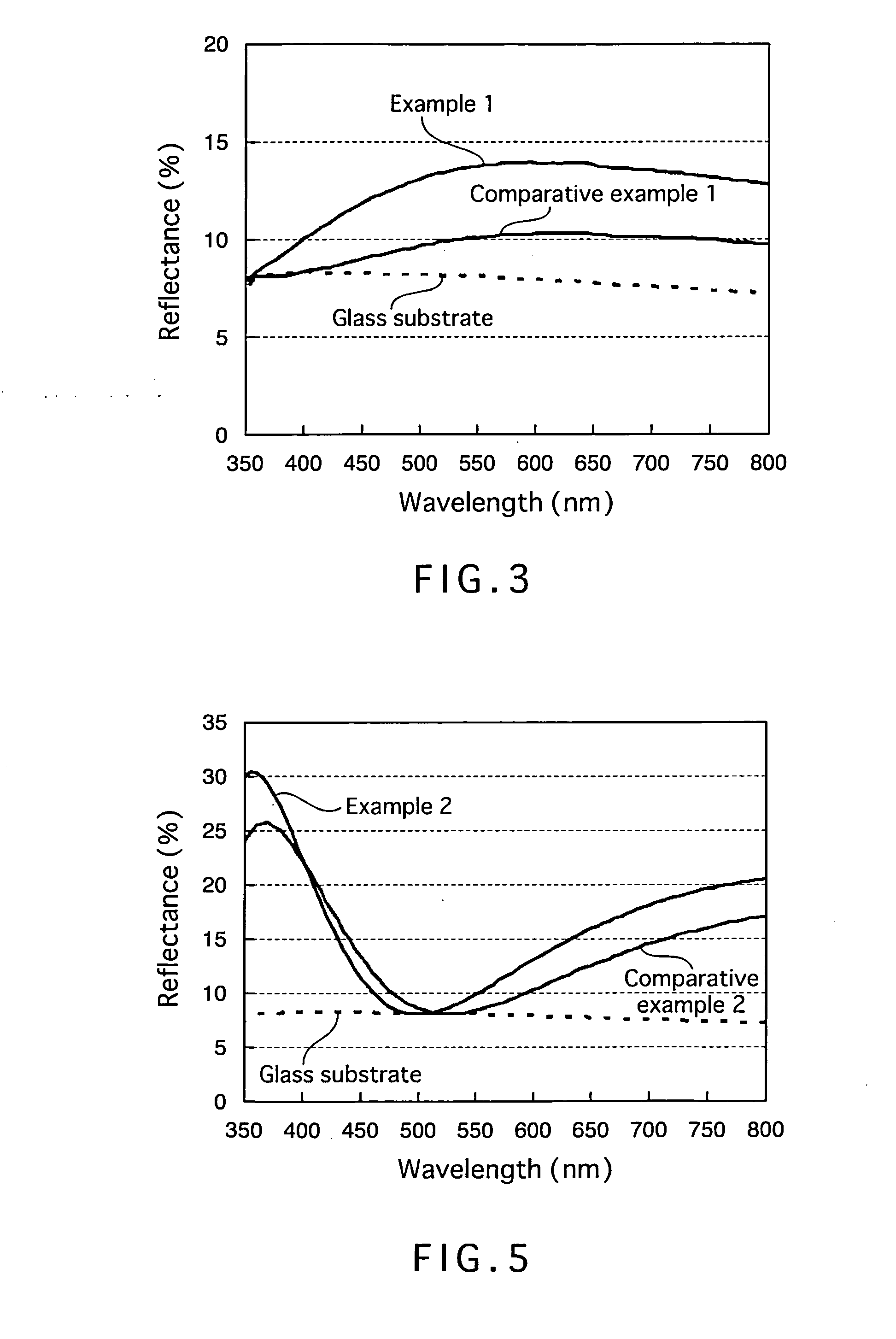 Method of manufacturing metal oxide film, metal oxide film, element using the metal oxide film, substrate with metal oxide film, and device using the substrate with metal oxide film