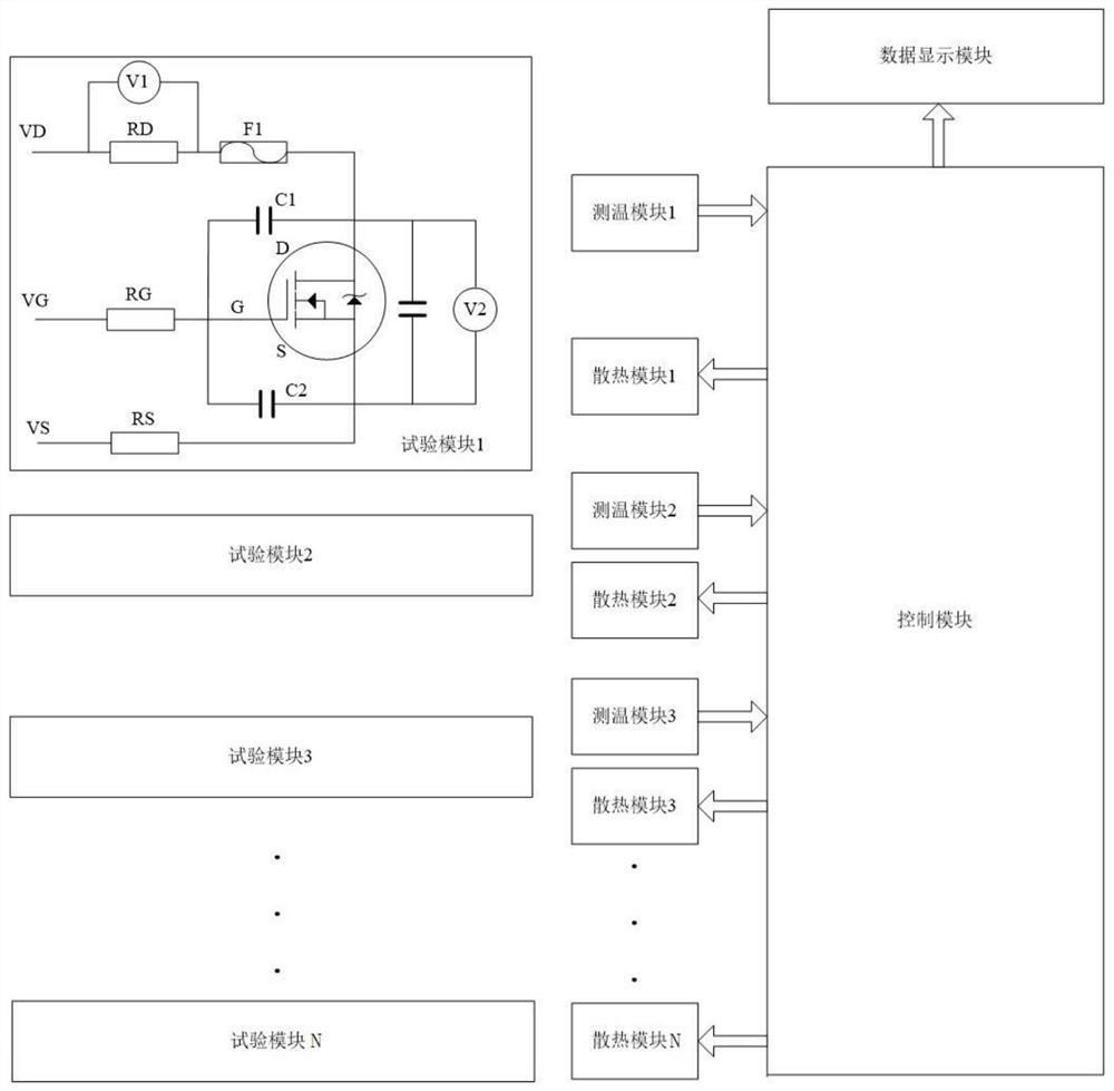 A method for burn-in testing of surface-mounted FETs