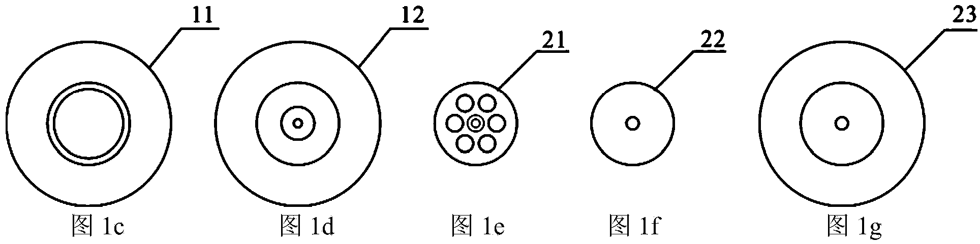 Optical fiber beam combiner and preparation method thereof