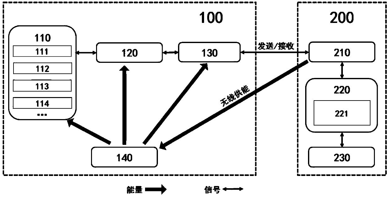 Intraocular pressure monitoring system and intraocular pressure monitoring method