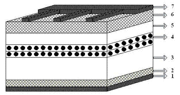 N-i-p heterojunction solar cell with silicon quantum dot and preparation method thereof