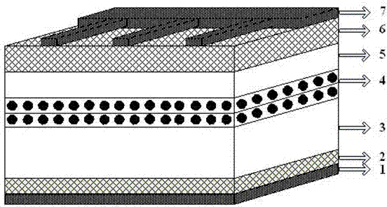 N-i-p heterojunction solar cell with silicon quantum dot and preparation method thereof