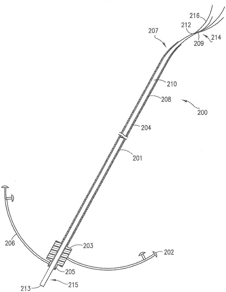 Transjugular intrahepatic portosystemic shunt device