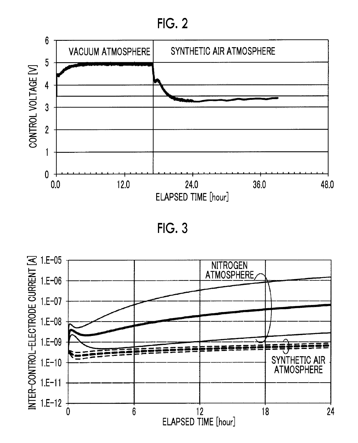 Thin-plate LN optical control device