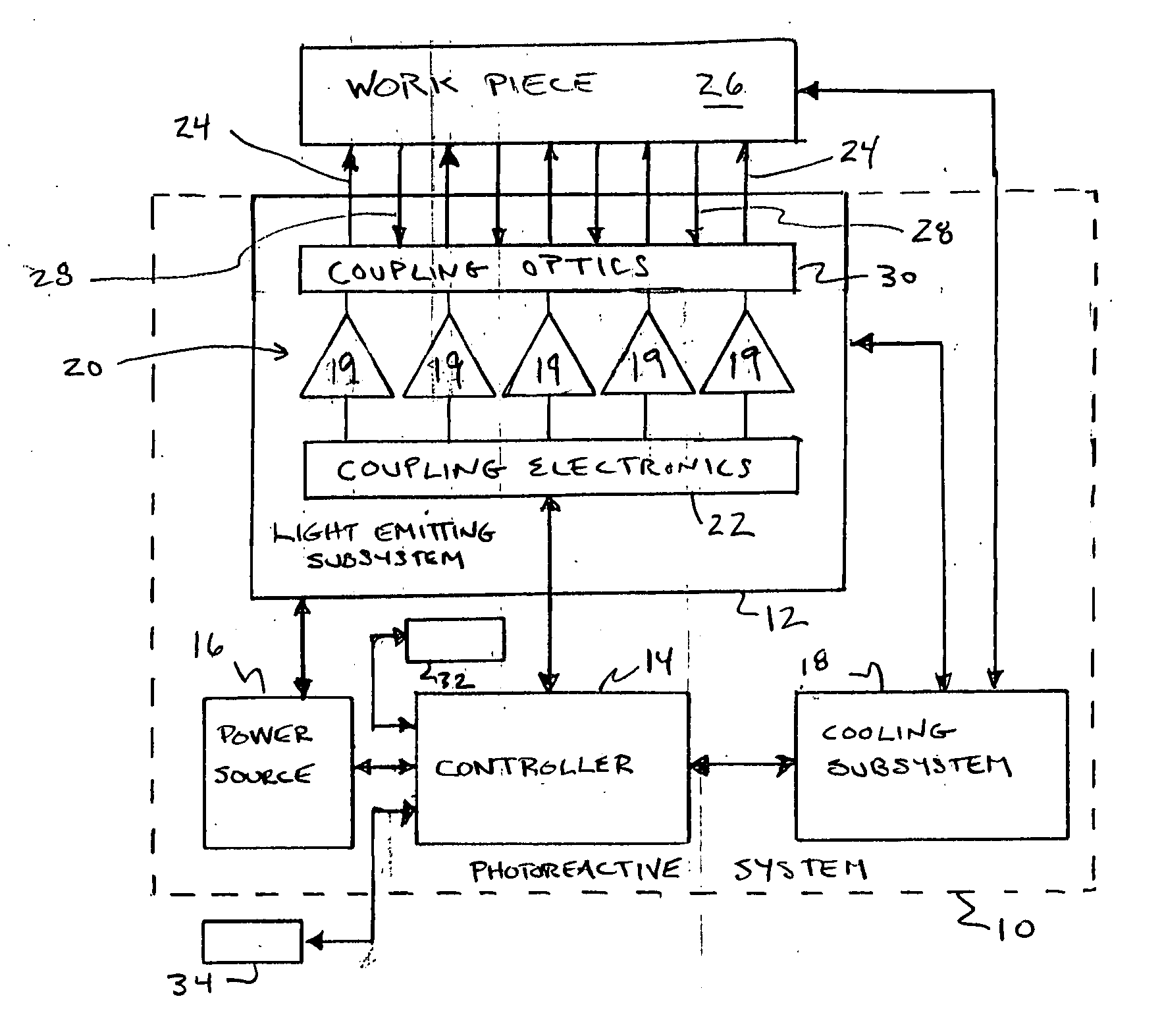 LED array having array-based LED detectors