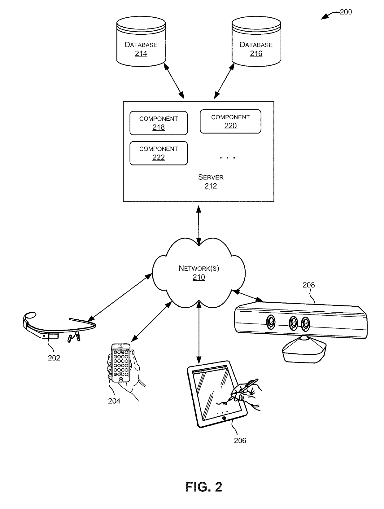 Memory fabric operations and coherency using fault tolerant objects