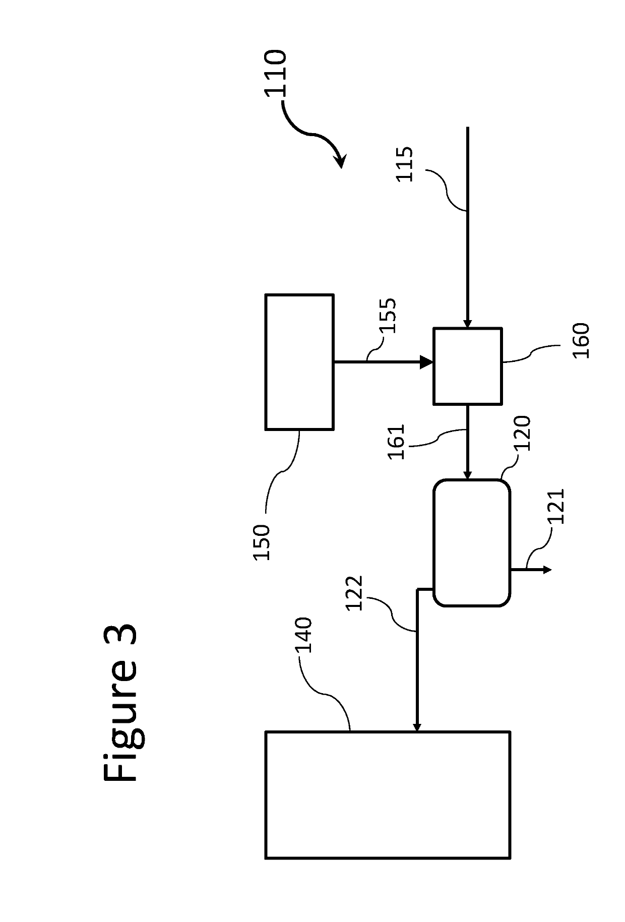 Processing of oil by steam addition