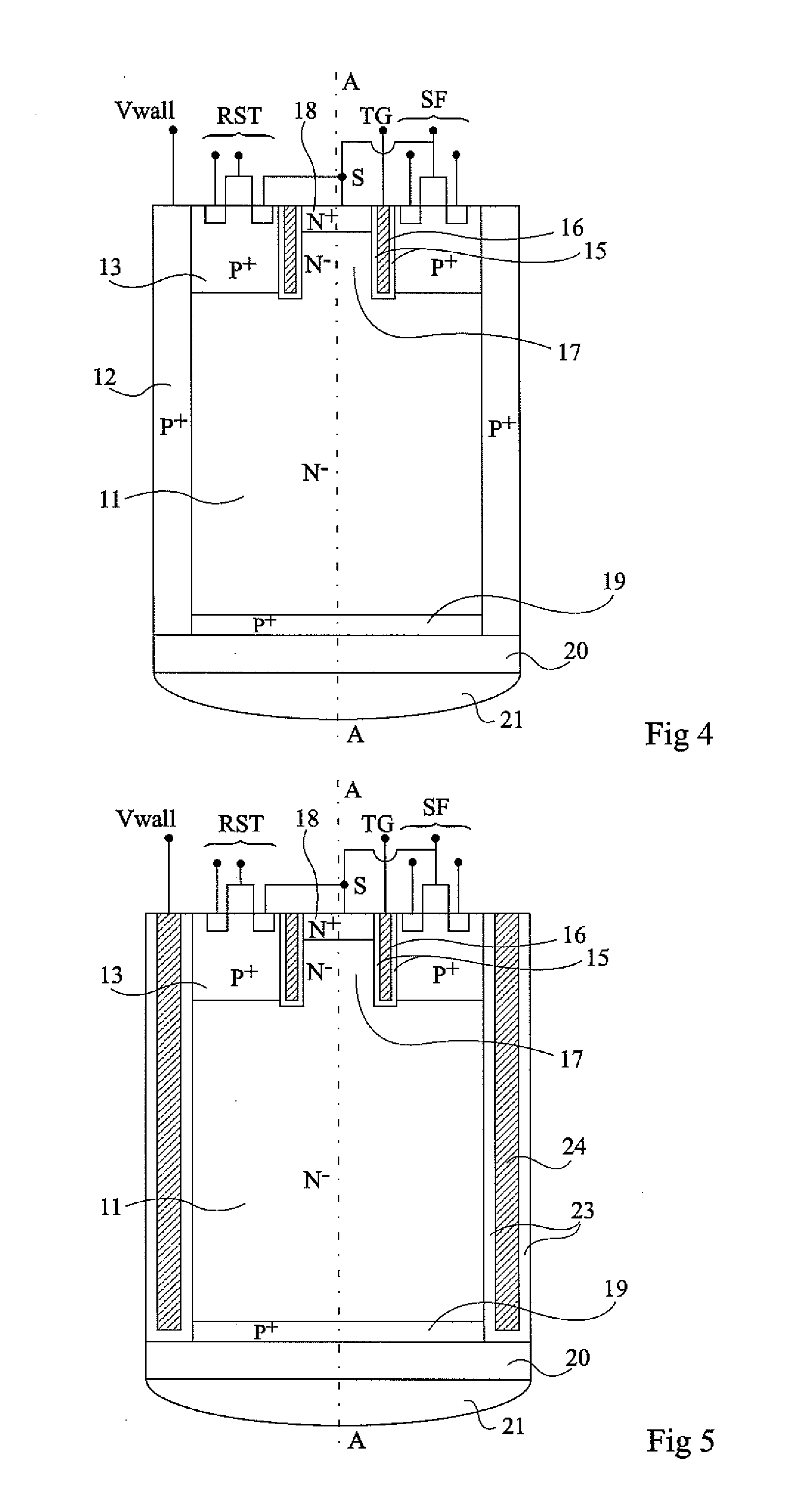 Backside illumination semiconductor image sensor