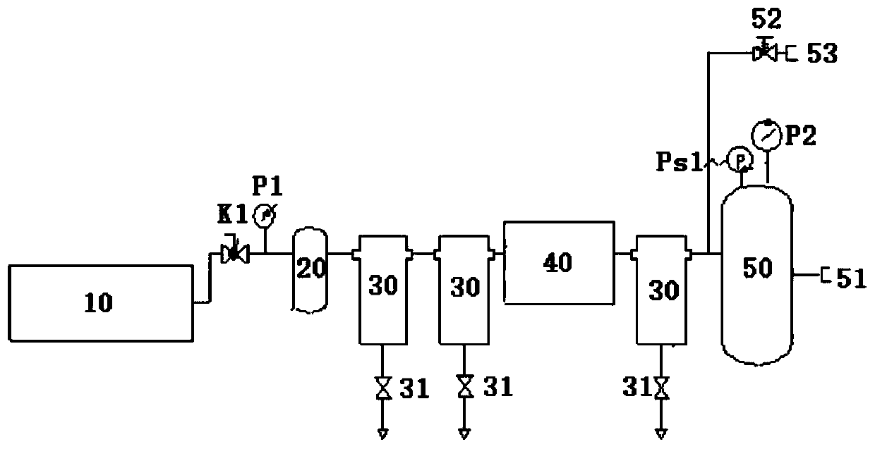 Small intelligent nitrogen producing and filling machine