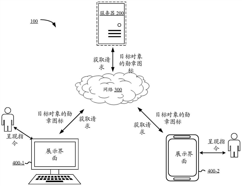 Medal icon editing method and device, equipment and computer readable storage medium