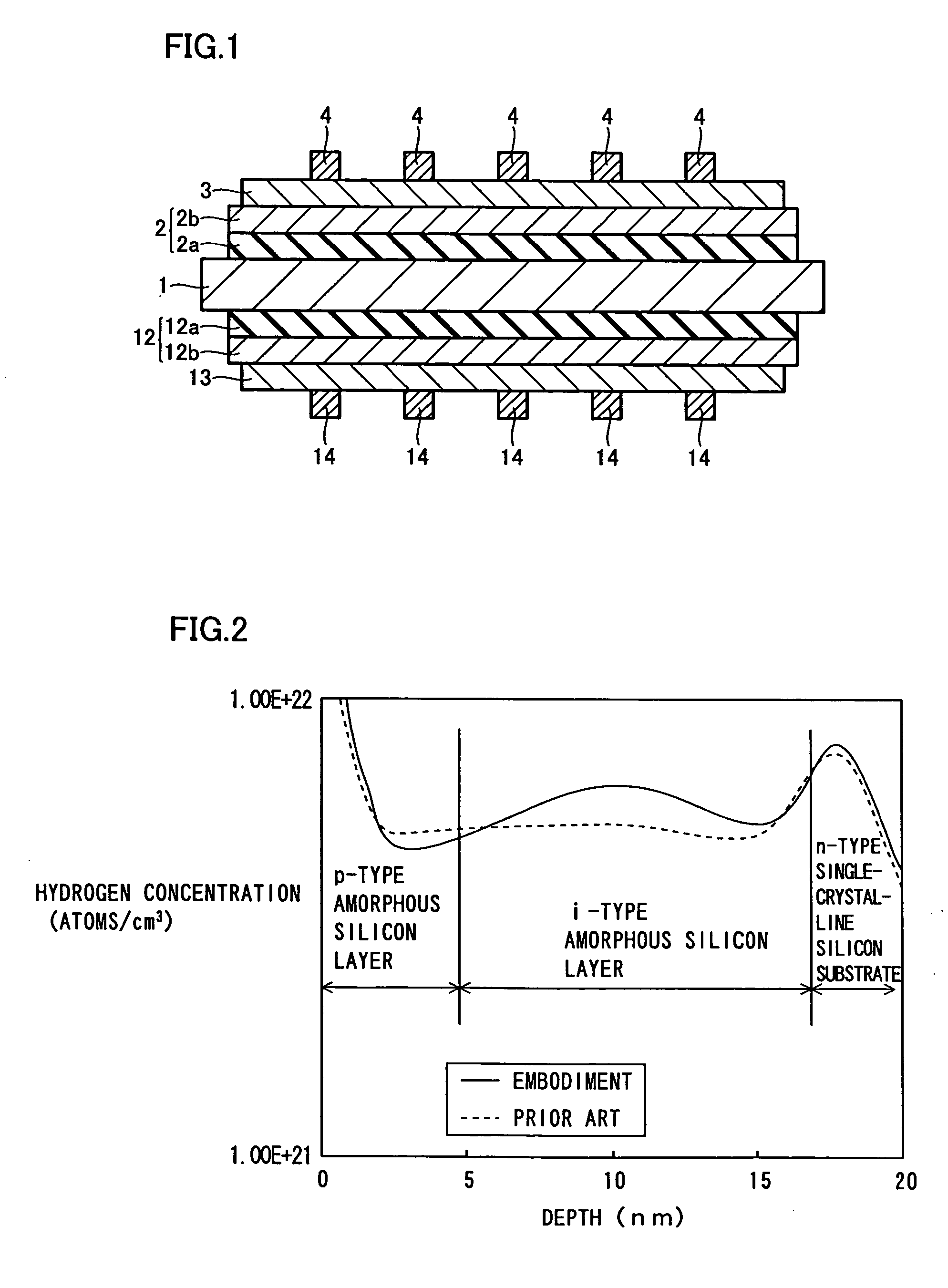 Photovoltaic device