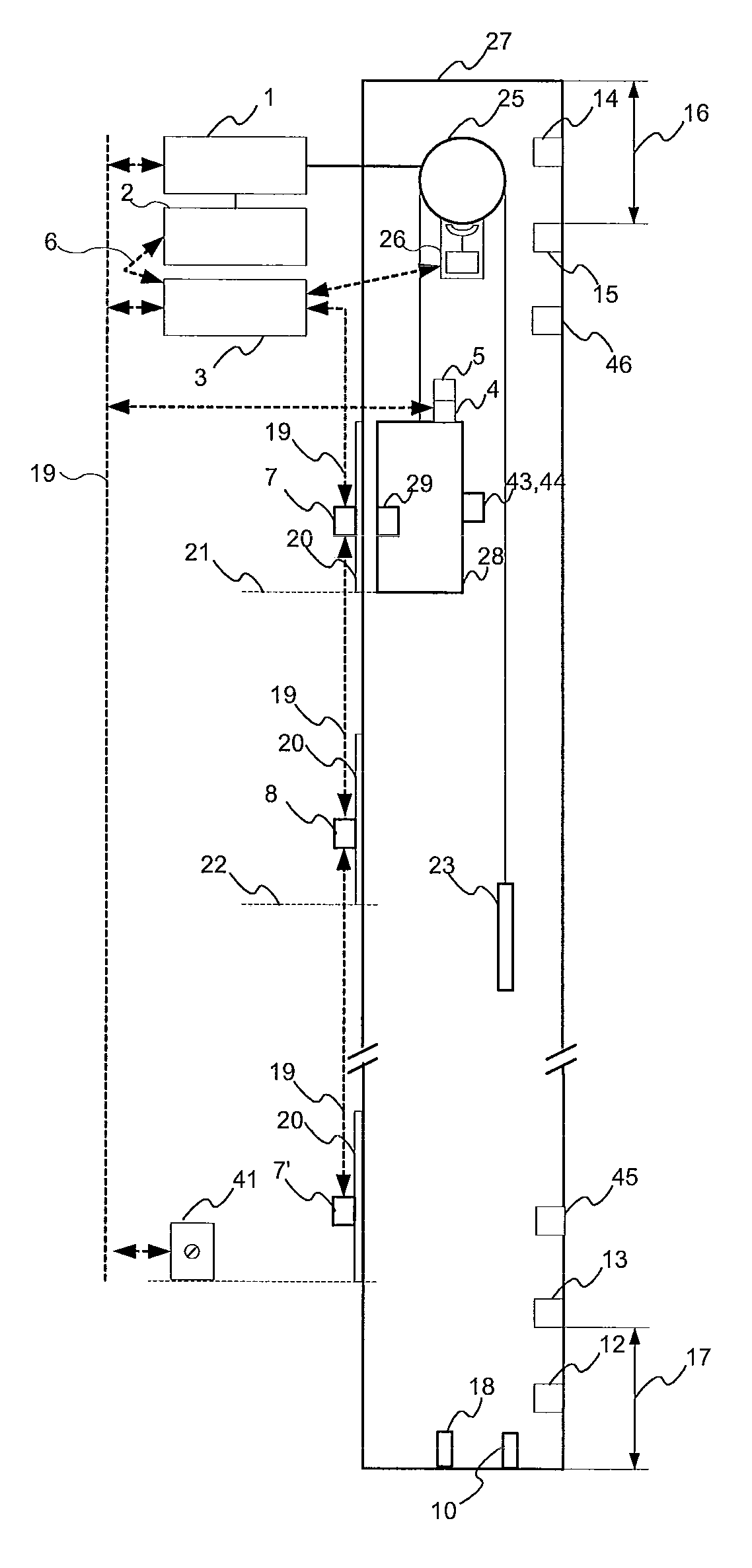 Safety arrangement of an elevator having sensors limiting extent of elevator travel