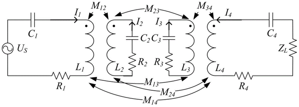 Control method for improving deviation tolerance of wireless charging system