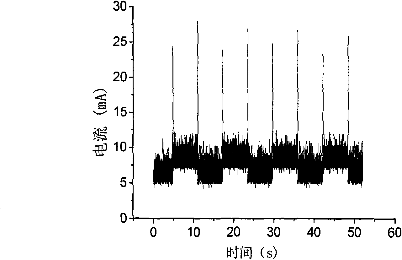 A method for design of photoelectric micro power system based on model analysis