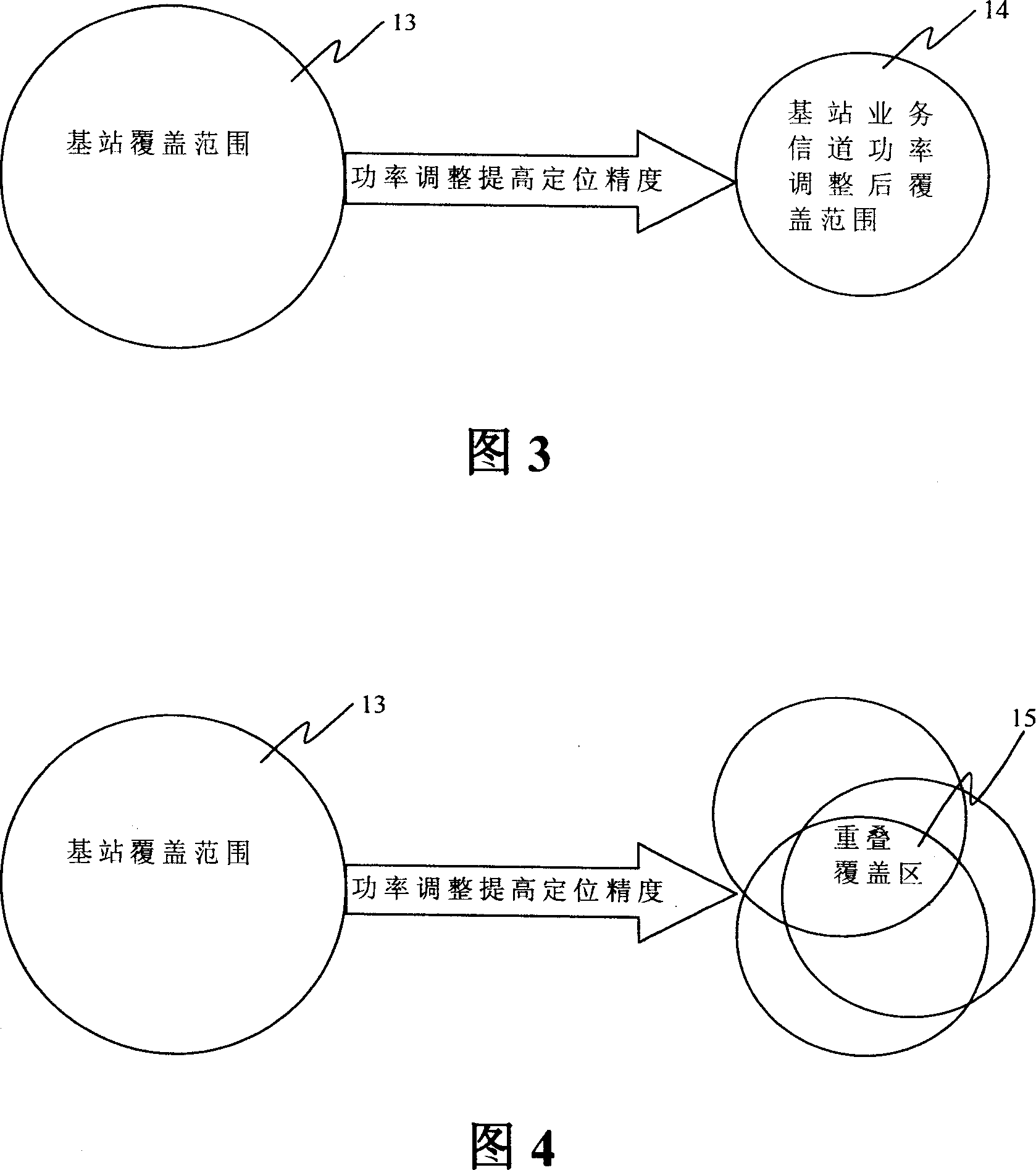 PHS system positioning method