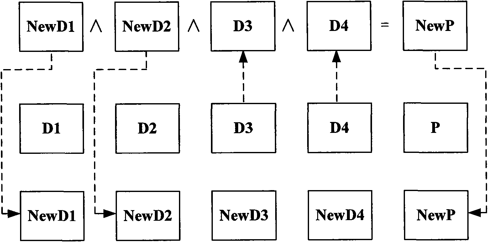 Method for processing writing request of redundant array of hybrid magnetic disc, controller and storage system thereof