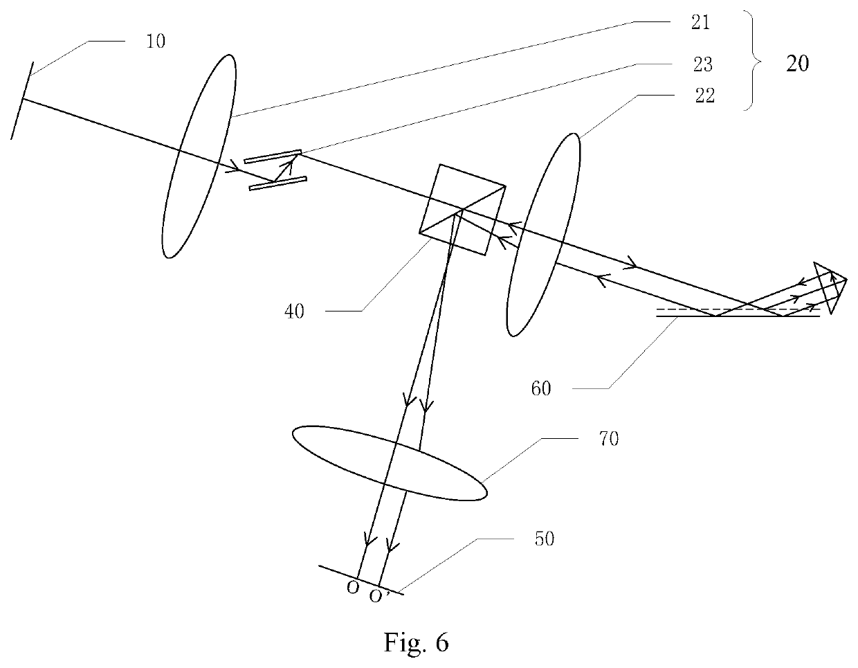 Focusing and leveling device