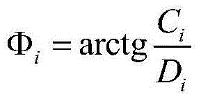 Quick phased-array antenna calibrating method and system