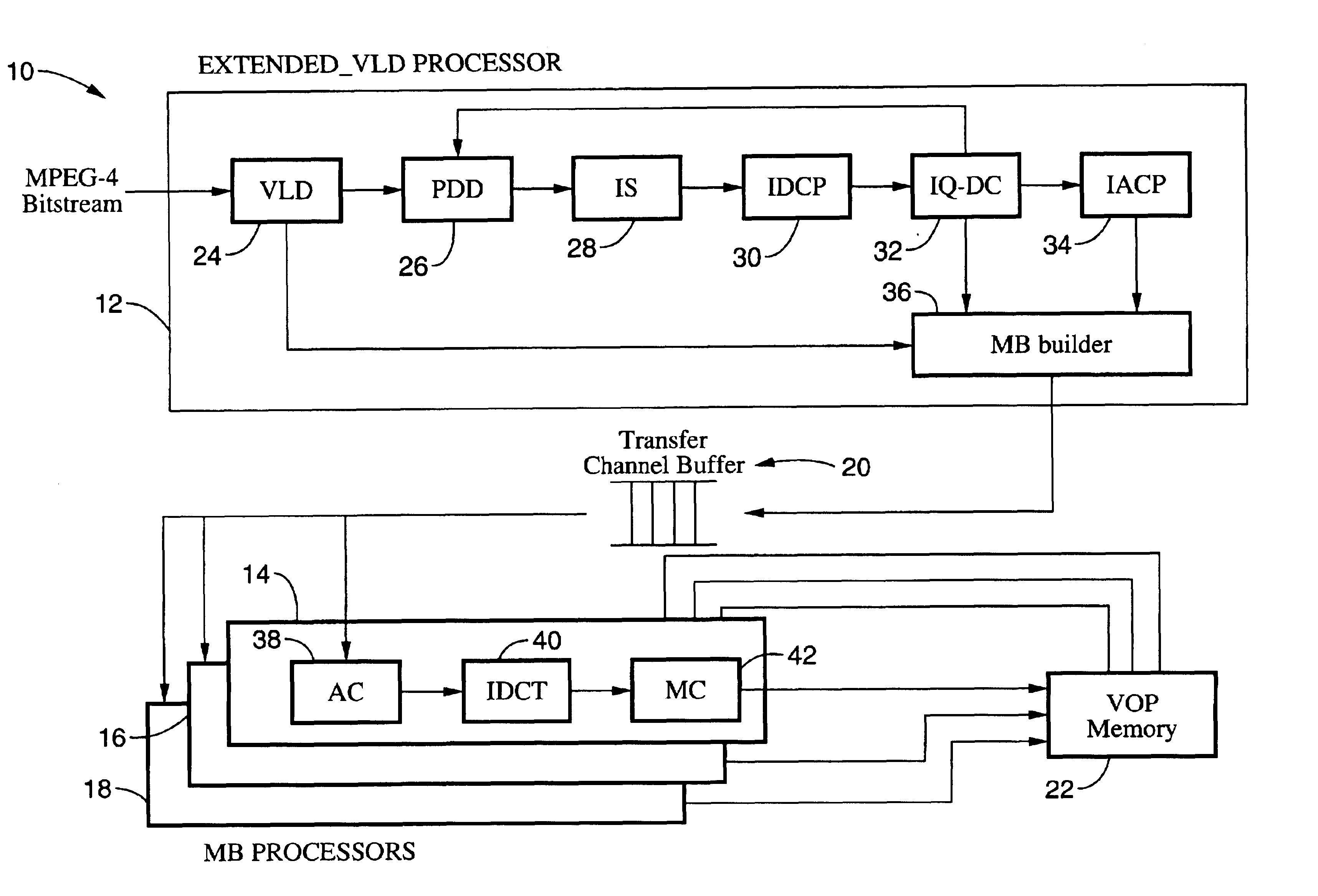 Method of real time MPEG-4 texture decoding for a multiprocessor environment