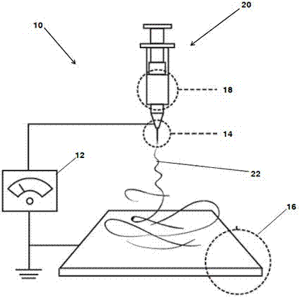 A nozzle for preparing nanofibers and equipment thereof