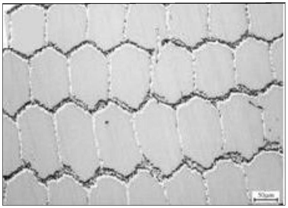 Preparation method of reinforced Cu-Nb composite wire