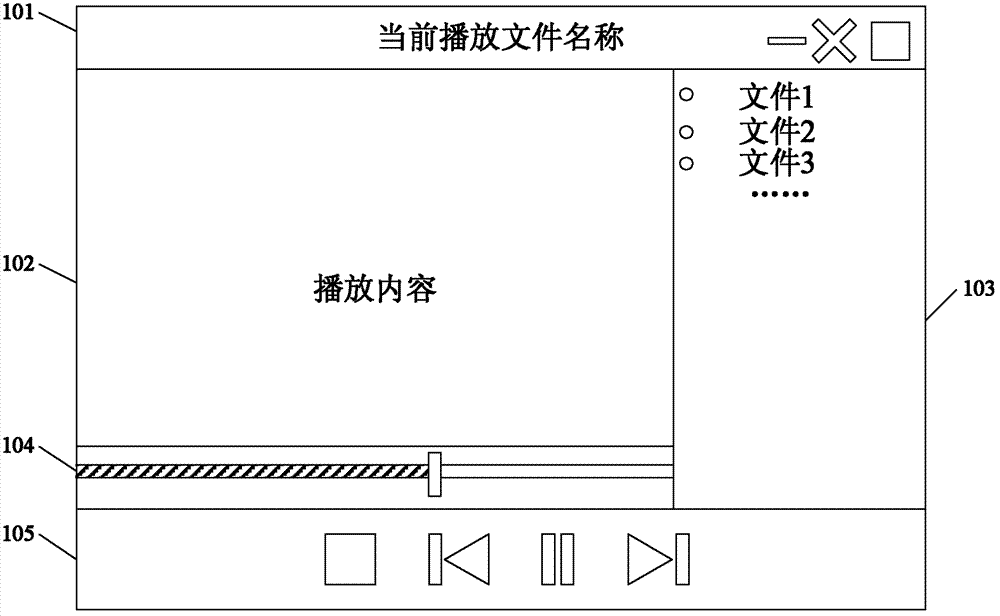 Display method and device for play progress, video on demand terminal and video on demand system