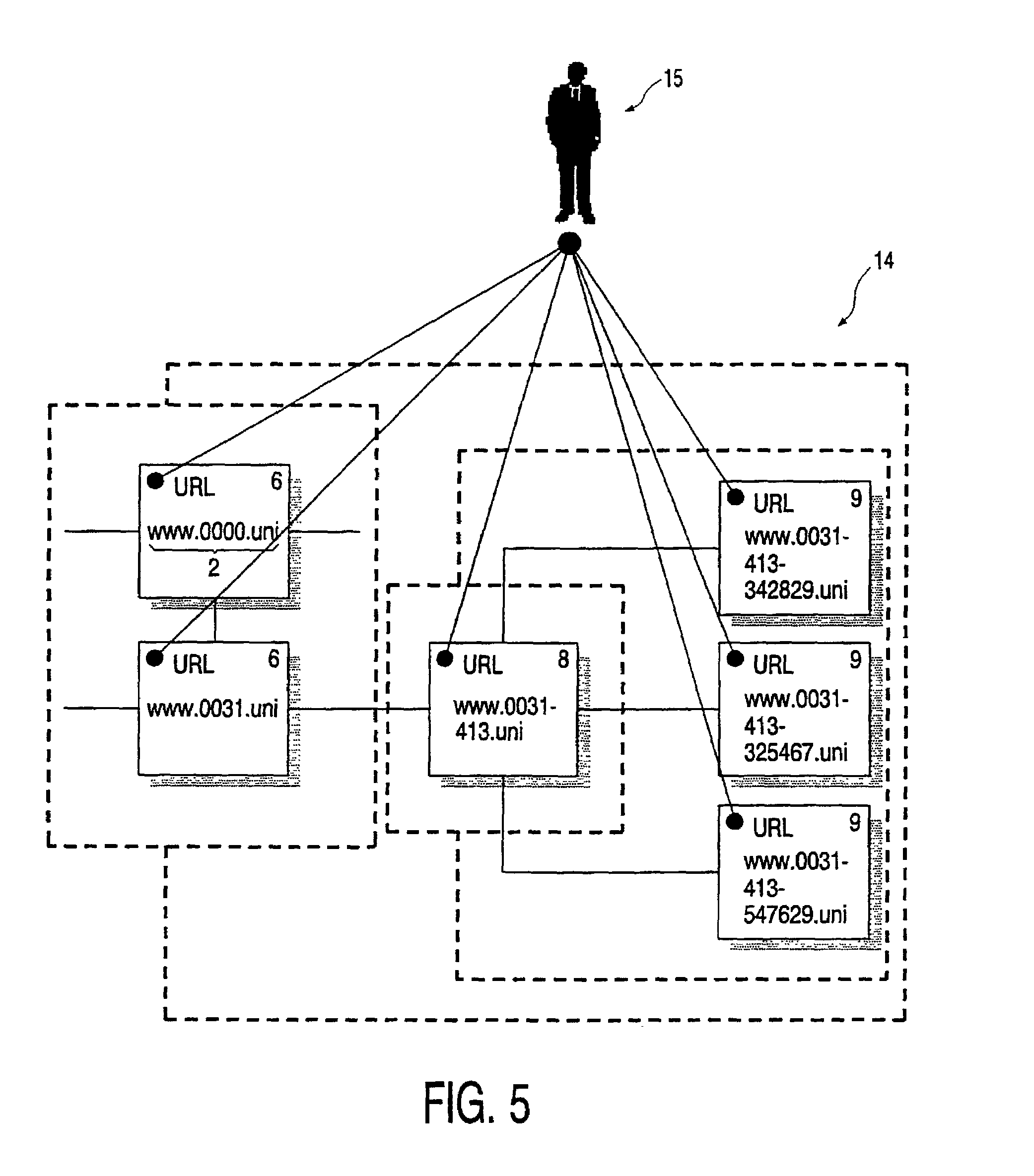 Method of identifying and registering entities and an assembly of hardware and software for applying such a method