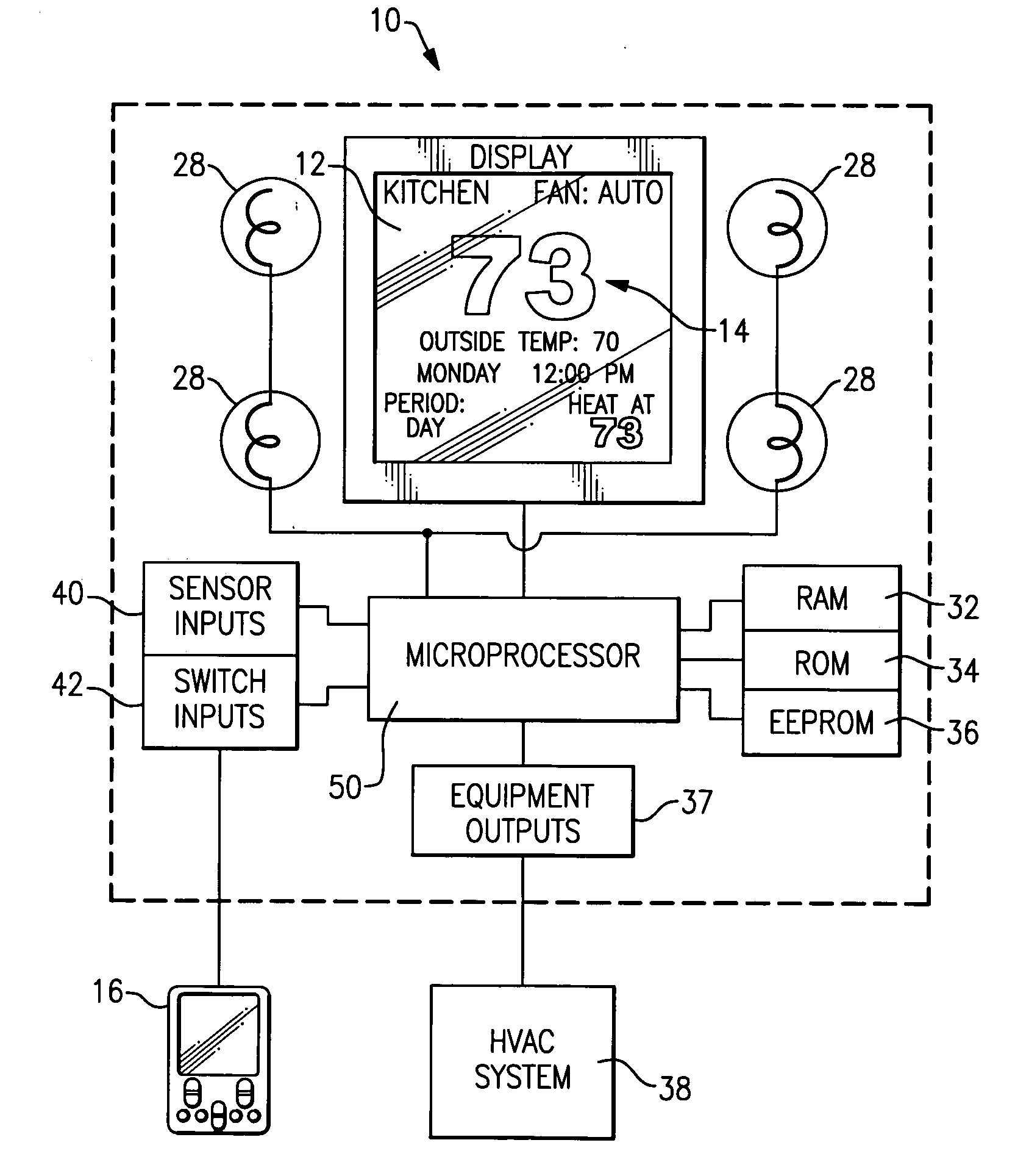 Configurable multi-level thermostat backlighting