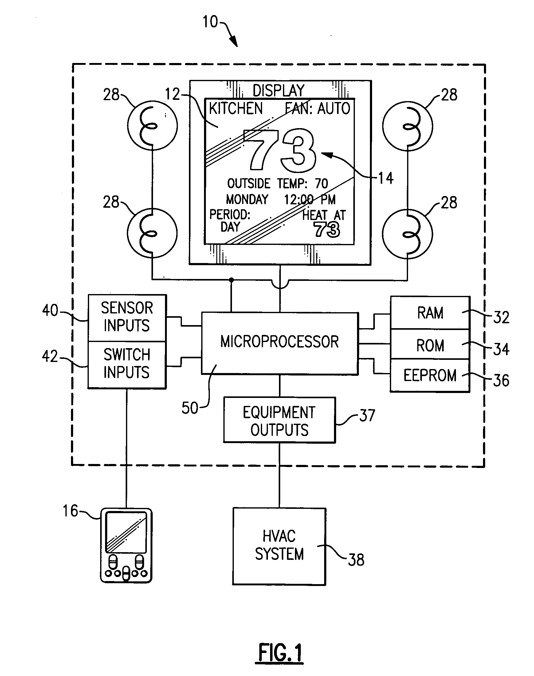 Configurable multi-level thermostat backlighting