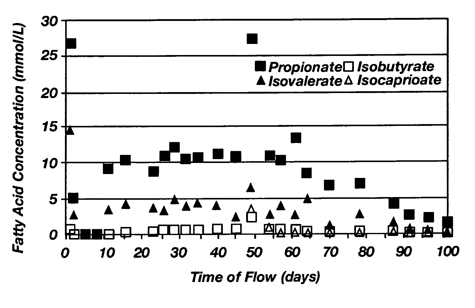 Emplacement of treatment agents using soil fracturing for remediation of subsurface environmental contamination