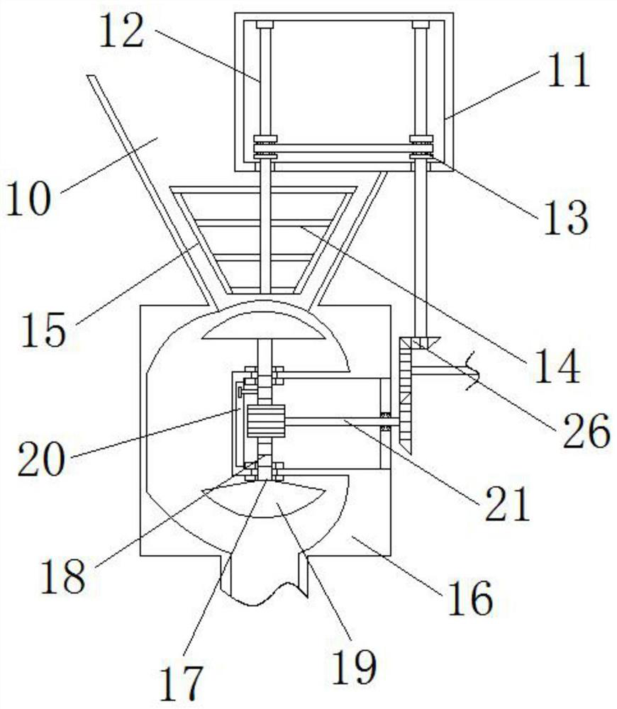 Automatic batching system and device of PVC floor raw materials