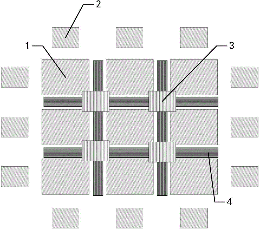 FPGA single-particle soft error impact evaluation method