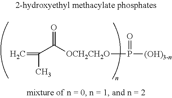 Oral care compositions and methods