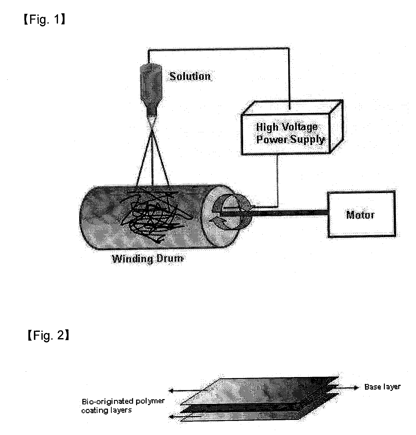 Multi-Layered Antiadhesion Barrier