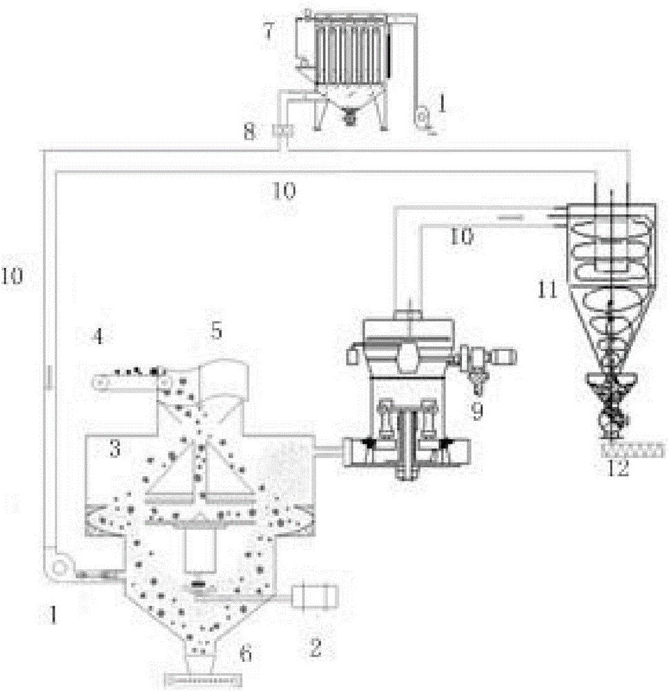 Environment-friendly recycled aggregate reinforcement and powder production integrated system