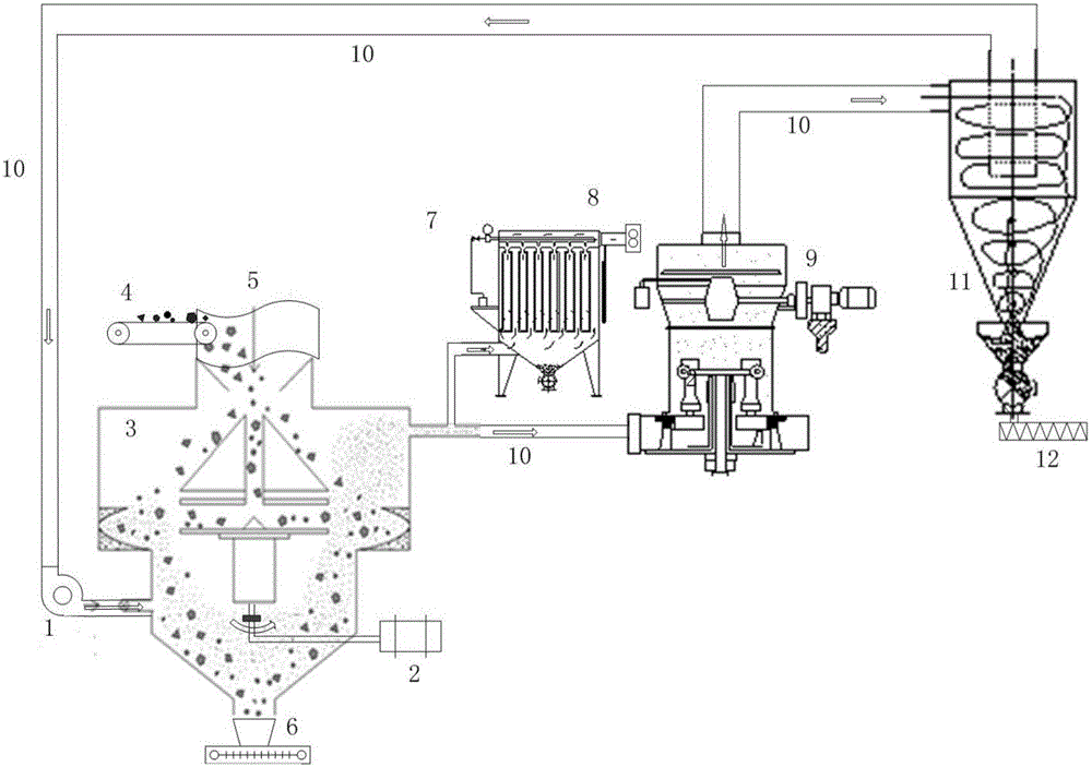 Environment-friendly recycled aggregate reinforcement and powder production integrated system