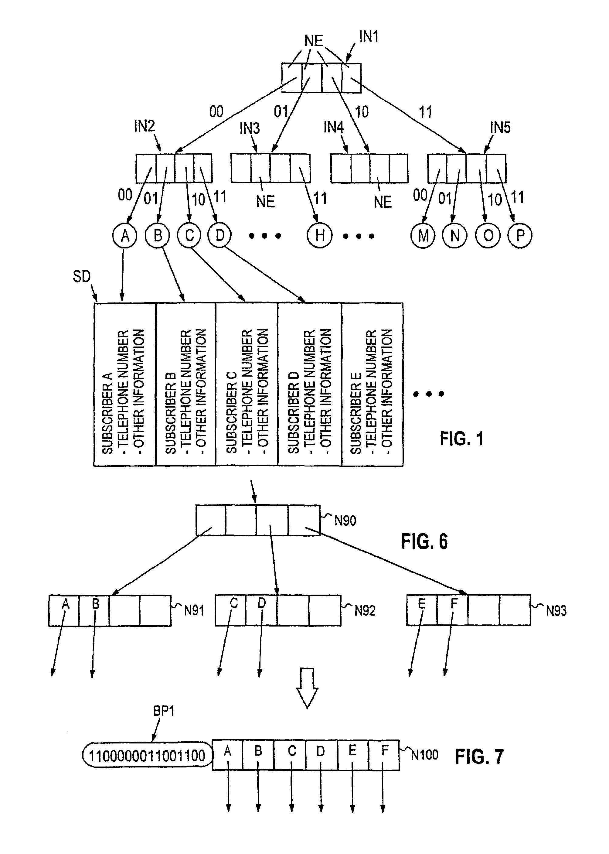 Compression of nodes in a trie structure