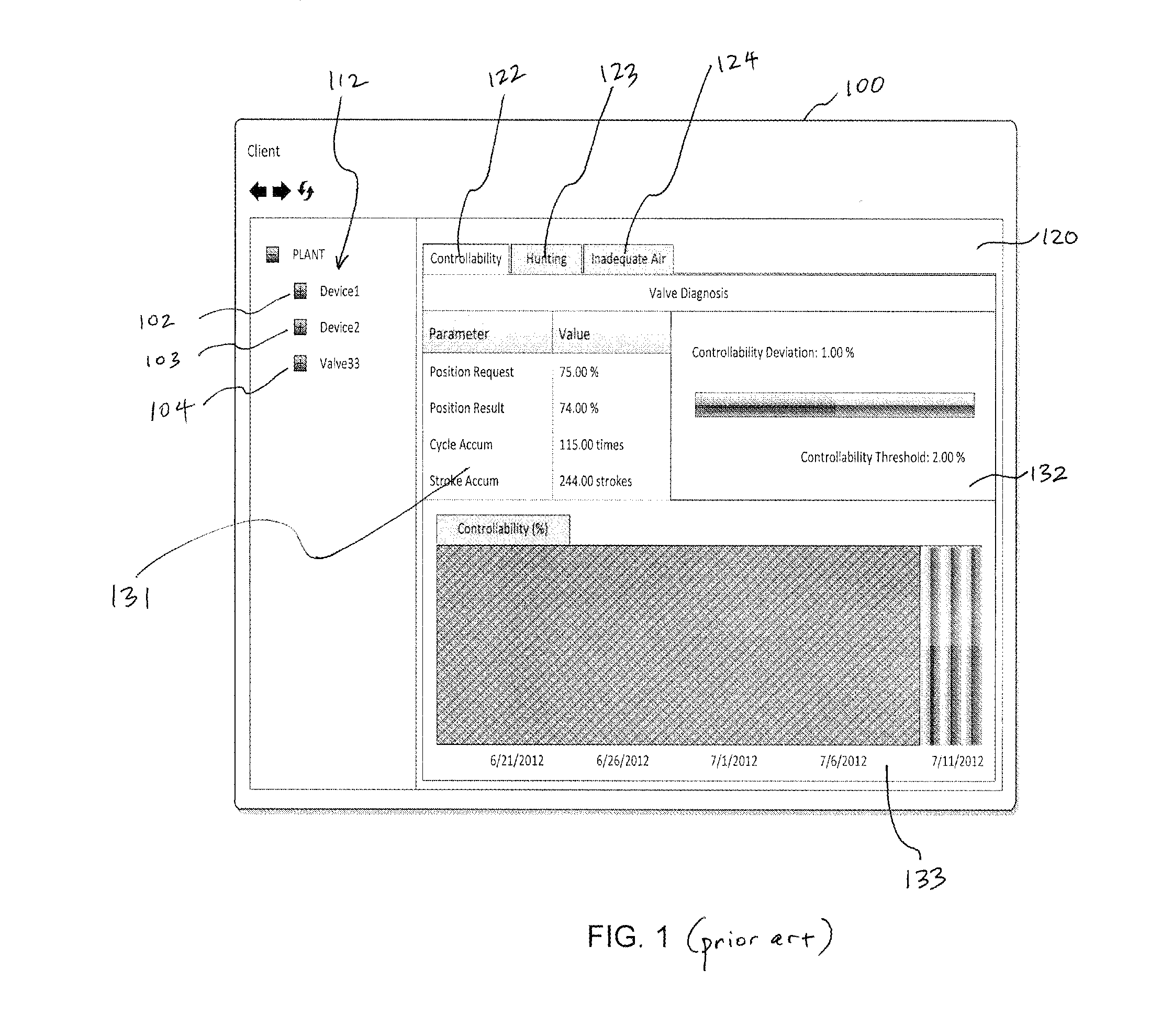 Apparatus for configuring a diagnostics module for an industrial plant