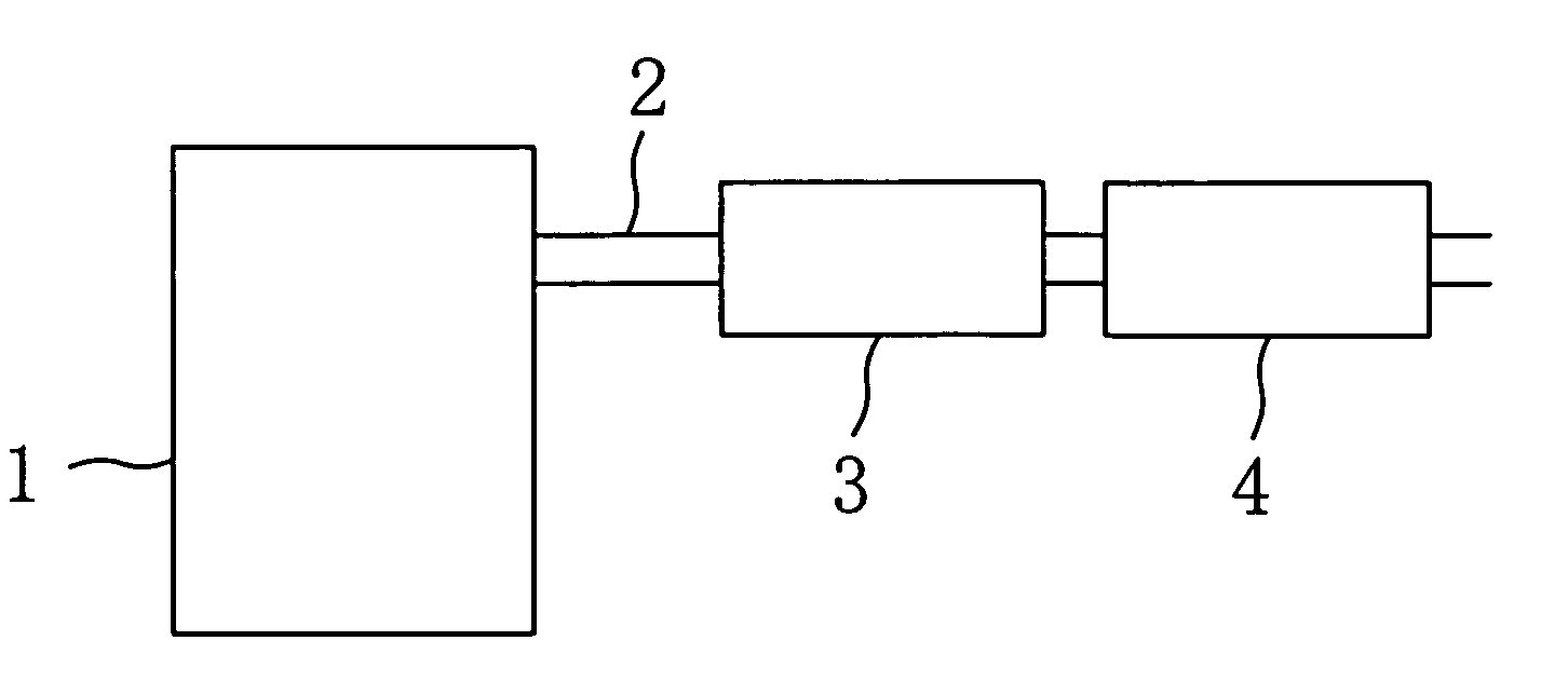 Exhaust gas catalytic converter