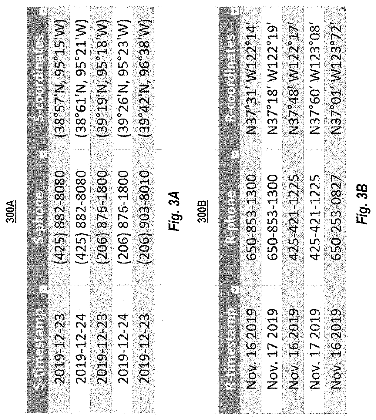 Automatic transformation of data by patterns