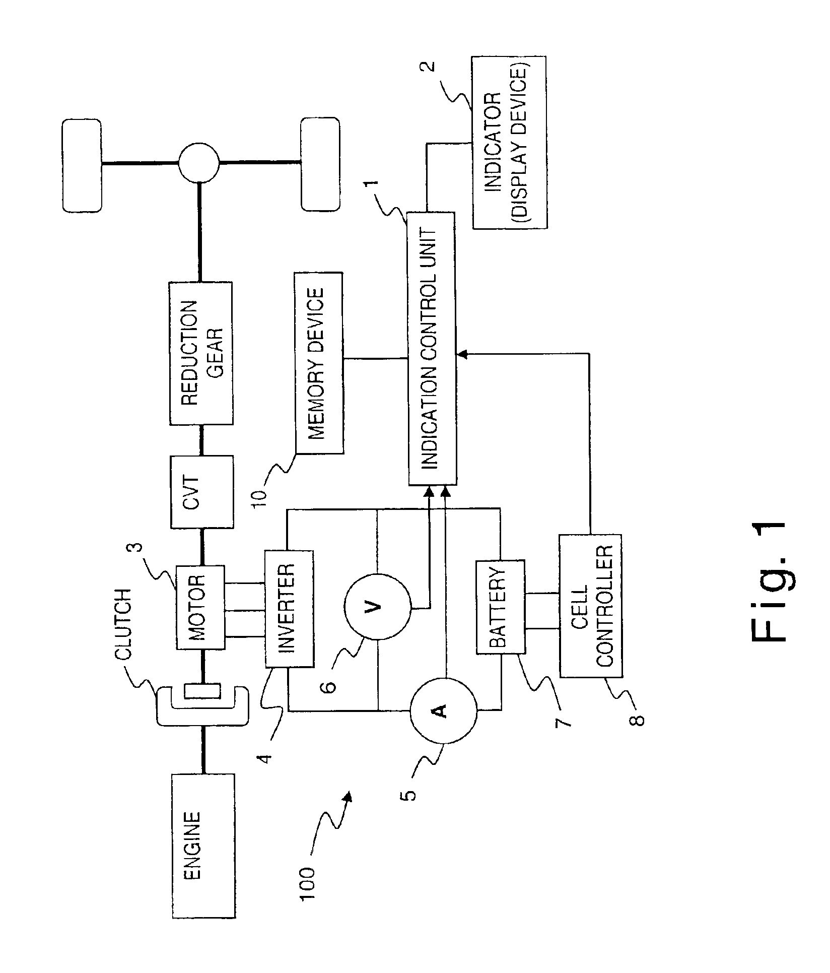 Capacity indicating device and method thereof